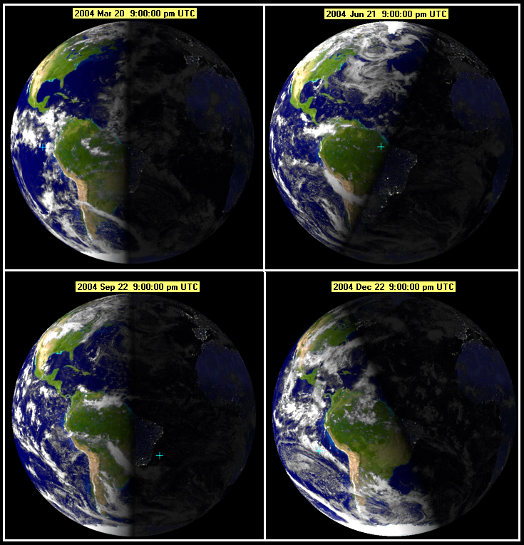 Schema dell illuminazione della Terra durante solstizi ed equinozi