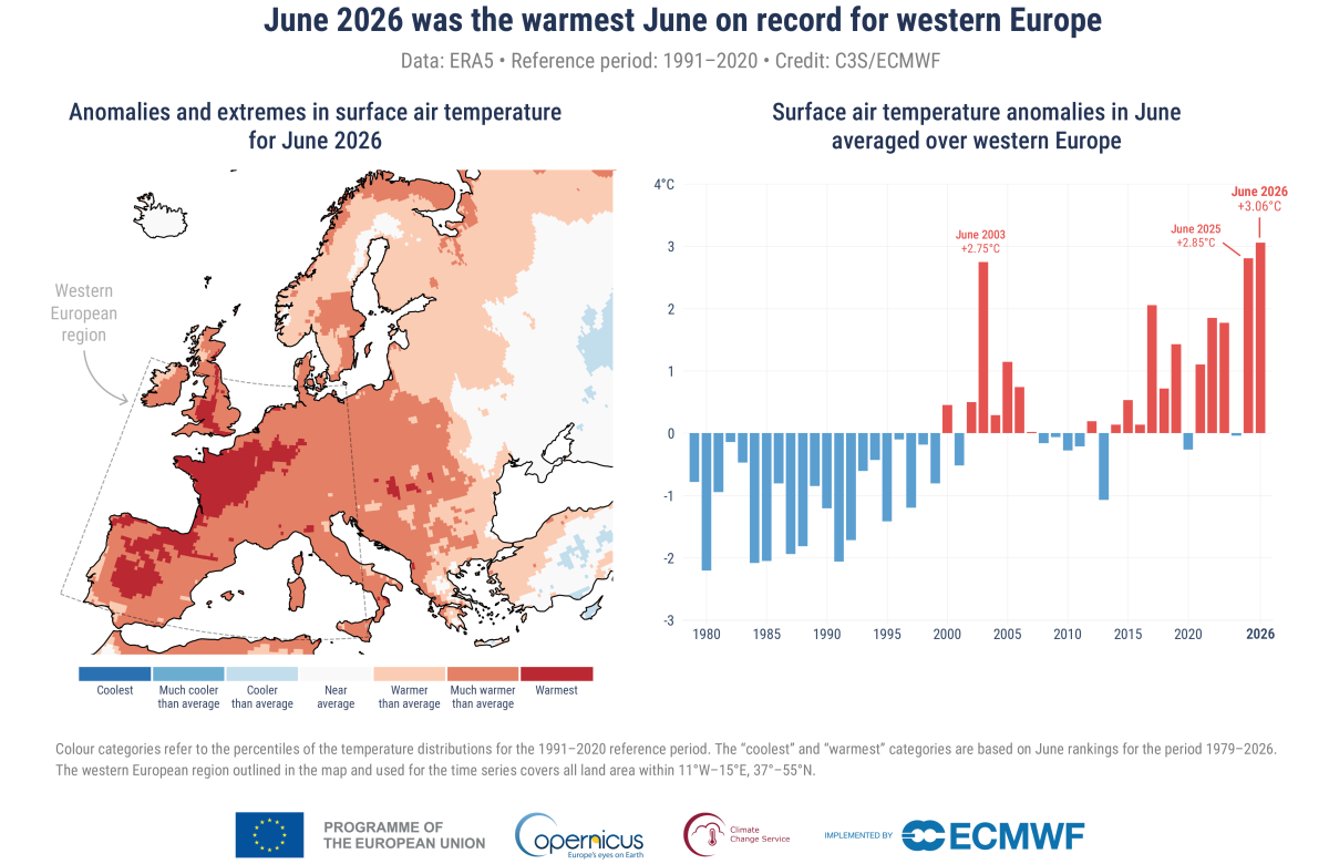 Mappa Copernicus delle anomalie di temperatura di giugno 2026 in Europa occidentale